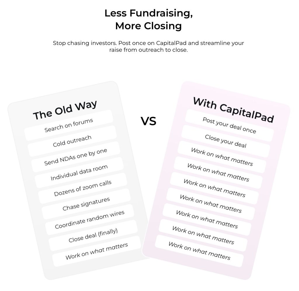 Independent sponsor investing